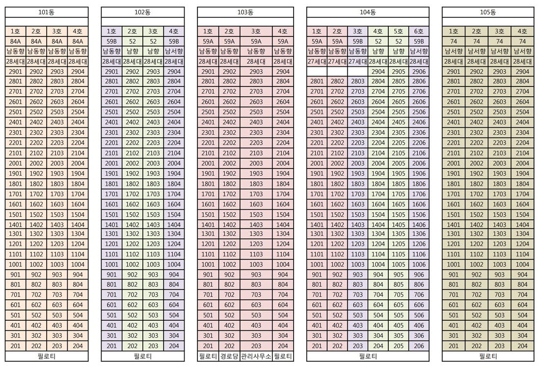 동호수배치도1차_1