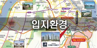 입지환경